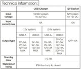 Prise USB-A+C avec sortie 12V Flip Pro Duo - SCANSTRUT