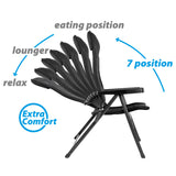 FAUTEUIL 3D PRO ARAVEL VITACHIC JUSQU’À 150 KG - BRUNNER