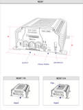 Chargeur de batterie NE287 21A - NORDELETTRONICA