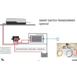 SWITCH 12V/220V POUR CLIMATISEUR PLEIN AIRCON 12V - OFF